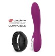 COVERME - ELSIE TÉLÉCOMMANDE WATCHME COVERME - ELSIE TÉLÉCOMMANDE WATCHME