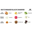EYE OF LOVE - CANDELA DA MASSAGGIO CON DIAMANTE NERO MATCHMAKER ATTRACT HER 150 ML EYE OF LOVE - CANDELA DA MASSAGGIO CON DIAMANTE NERO MATCHMAKER ATTRACT HER 150 ML