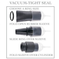 FETISH FANTASY SERIES - SUCTION GLAND SERIES WITH ENHANCING RINGS