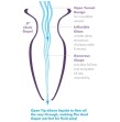 ANAL FANTASY ELITE COLLECTION - ANAL GAPER DILATOR FOR BEGINNERS CRYSTAL SIZE S