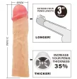 PRETTY LOVE - DEREK GUAINA PER PENE CON ESTENSIONE DA 7,6 CM FLESH PRETTY LOVE - DEREK GUAINA PER PENE CON ESTENSIONE DA 7,6 CM FLESH