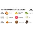 EYE OF LOVE - MATCHMAKER BLACK DIAMOND MASSAGEKERZE ZIEHEN SIE SIE AN, 150 ML EYE OF LOVE - MATCHMAKER BLACK DIAMOND MASSAGEKERZE ZIEHEN SIE SIE AN, 150 ML