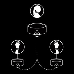 FETISH SUBMISSIVE - COLLANA E MANETTE IN PELLE VEGANA CON FODERA IN NOPRENE