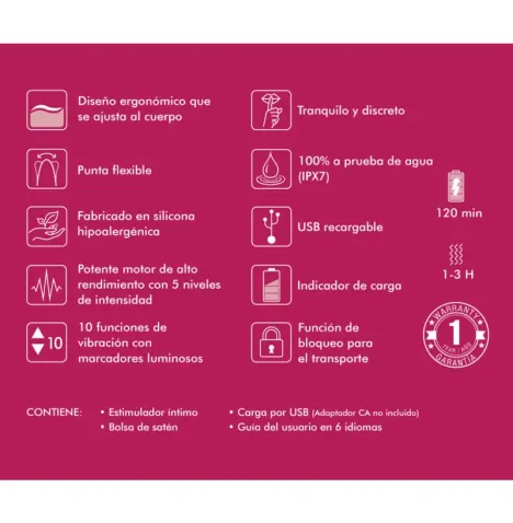 SHUNGA - EXPOSITOR 6 MASAJEADORES ÍNTIMOS FUCSIA
