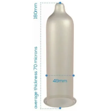 PASANTE - PRESERVATIVI TRIM CLOSER FIT BAG 144 UNIT