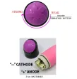 BAILE - COLORFUL SEX REALISTIC VIBRATOR PINK 23 CM BAILE - COLORFUL SEX REALISTIC VIBRATOR PINK 23 CM