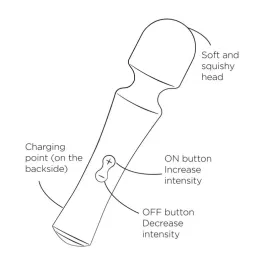 ROMP - PRESTO MINI WAND VIBRATOR FLEXIBLE HEAD GREEN