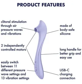 SATISFYER - EASY LOVER VIBRATOR and AIR PULSE STIMULATOR