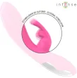 INTENSE - RANDALL RABBIT VIBRATOR 10 VIBRATIONS PINK INTENSE - RANDALL RABBIT VIBRATOR 10 VIBRATIONS PINK