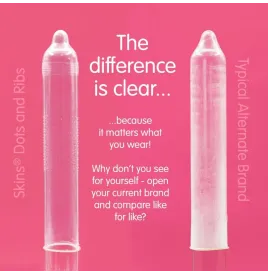 SKINS - DOTS and RIBS PREMIUM CONDOMS CONFEZIONE DA 8