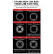 PDX ELITE - MASTURBATEUR AVEC VIBRATION ET EFFET DE COMPRESSEUR