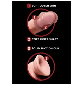 KING COCK - PLUS BALLES GODE 3D 20.3 CM
