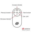 WATCHME - UNIVERSAL CONTROL FERNBEDIENUNG SCHWARZ