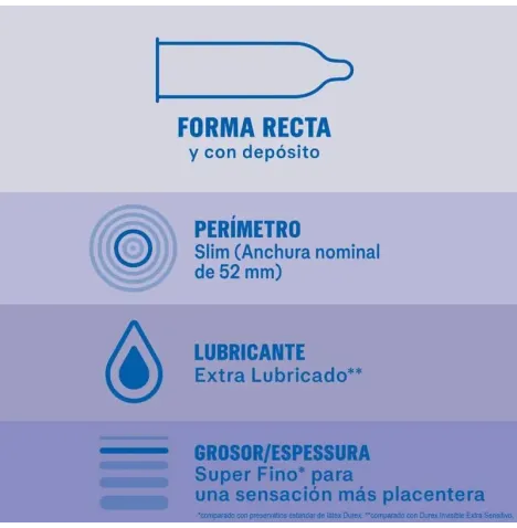 DUREX - PRÉSERVATIFS INVISIBLES EXTRA LUBRIFIÉS 12 UNITÉS