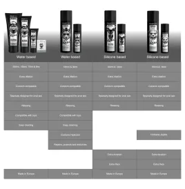 BLACK HOLE - RILASSANTE ANALE JOJOBA RELAX BASE SILICONE 100 ML