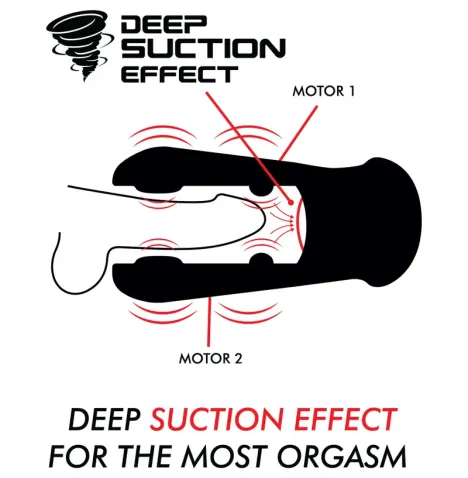 JAMYJOB - DAMERON SAUG- UND VIBRATIONSMASTURBATOR