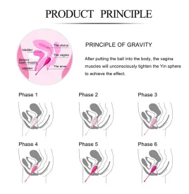LESLIE - SET PER ALLENAMENTO MUSCOLI PELVICI KEGEL FIT 6 PEZZI