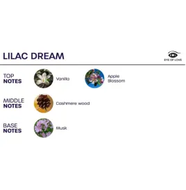 EYE OF LOVE - BLOOM SPRAY PER AMBIENTI INDICA LILAC DREAM 150 ML