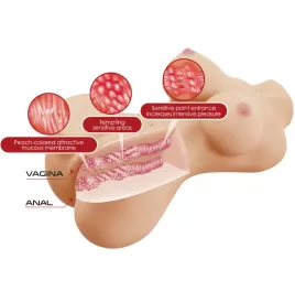 CRAZY BULL - HETTY TORSO FEMMINILE REALISTICO VAGINA E ANALE 1,9 KG