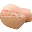 CRAZY BULL - VIVIAN REALISTISCHE WEIBLICHE HINTEN VAGINA UND ANAL 7 KG CRAZY BULL - VIVIAN REALISTISCHE WEIBLICHE HINTEN VAGINA UND ANAL 7 KG