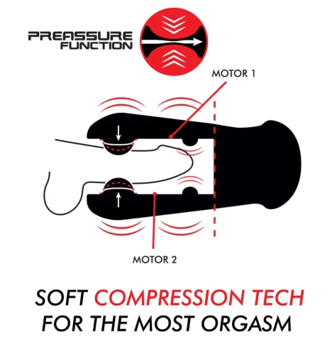 JAMYJOB - JANGO COMPRESSION AND VIBRATION MASTURBATOR