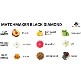 EYE OF LOVE - MATCHMAKER BLACK DIAMOND PHEROMON-PARFÜM ZIEHT SIE 30 ML