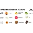 EYE OF LOVE - MATCHMAKER BLACK DIAMOND PHEROMONE PERFUME ATTRACT HER 30 ML EYE OF LOVE - MATCHMAKER BLACK DIAMOND PHEROMONE PERFUME ATTRACT HER 30 ML