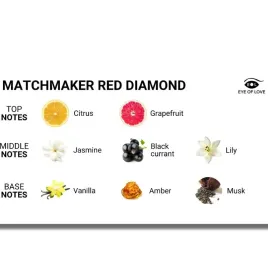 EYE OF LOVE - MATCHMAKER RED DIAMOND PHEROMONE PERFUME ATTRACT HIM 30 ML