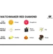 AUGE DER LIEBE - MATCHMAKER RED DIAMOND PHEROMONE PARFÜM LOCKT IHN AN 30 ML AUGE DER LIEBE - MATCHMAKER RED DIAMOND PHEROMONE PARFÜM LOCKT IHN AN 30 ML