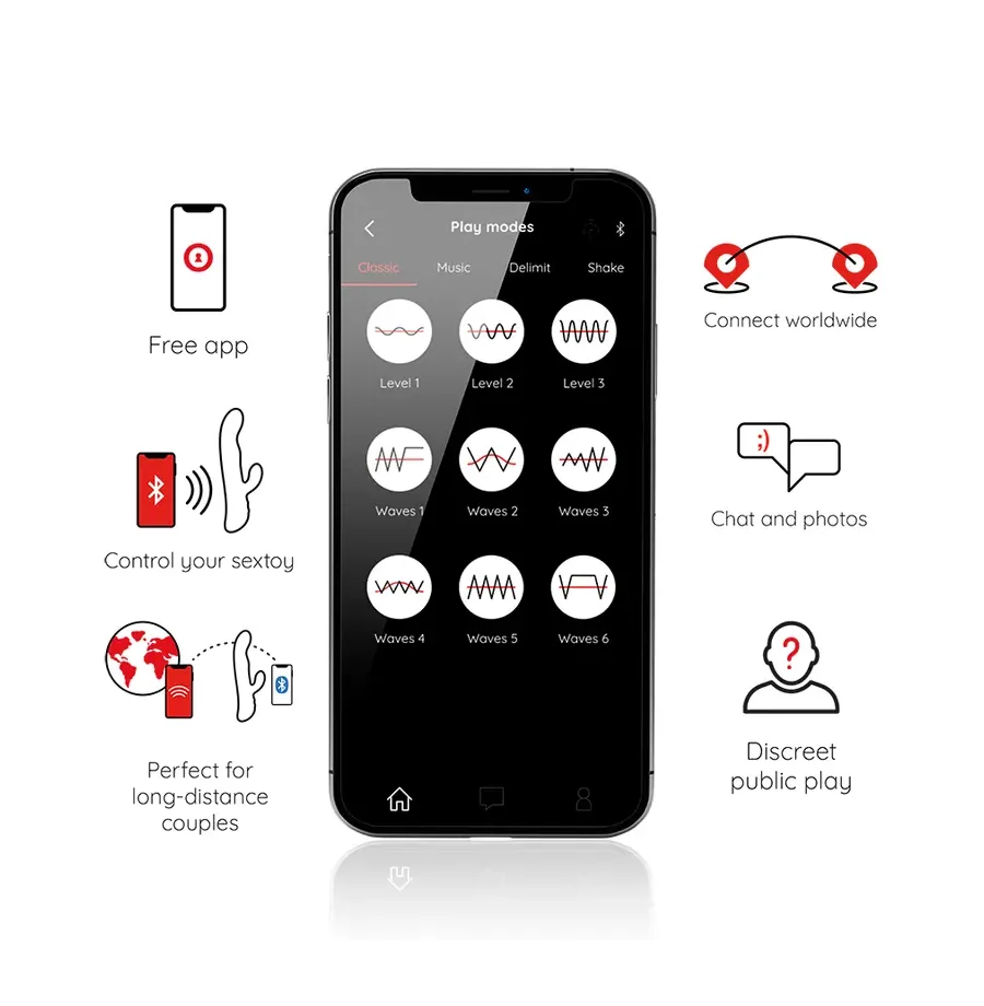 ONINDER - OSLO VIBRATION ET ROTATION ROSE - APPLICATION GRATUITE ONINDER - OSLO VIBRATION ET ROTATION ROSE - APPLICATION GRATUITE