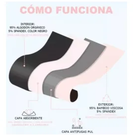 IRISANA - BRAGA MENSTRUAL TALLA S