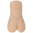 CRAZY BULL - MASTUBADOR EN FORME DE VAGIN ELIANA CRAZY BULL - MASTUBADOR EN FORME DE VAGIN ELIANA