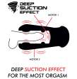 JAMYJOB - MASTURBADOR DE SUCCIÓN Y VIBRACIÓN DAMERON JAMYJOB - MASTURBADOR DE SUCCIÓN Y VIBRACIÓN DAMERON