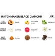 EYE OF LOVE - MATCHMAKER BLACK DIAMOND PHEROMON-PARFÜM ZIEHT SIE 30 ML EYE OF LOVE - MATCHMAKER BLACK DIAMOND PHEROMON-PARFÜM ZIEHT SIE 30 ML