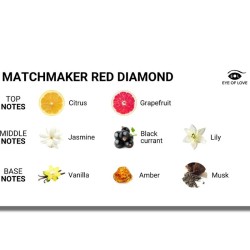 EYE OF LOVE - PARFUM MATCHMAKER RED DIAMOND PHÉROMONE LATTIRE 30 ML