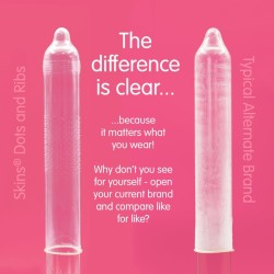 SKINS - DOTS and RIBS PREMIUM CONDOMS PACK 16