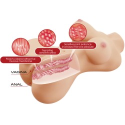 CRAZY BULL - HETTY TORSE FÉMININ RÉALISTE VAGIN ET ANAL 1,9 KG