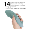 WOMANIZER - PROSSIMO STIMOLATORE CLITORIDEO SAGE