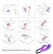 ARMONY - VIBRATEUR LAPIN VIOLET ARMONY - VIBRATEUR LAPIN VIOLET
